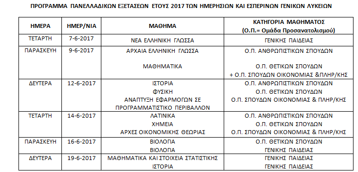 programma