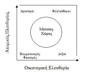 ΑΥΤΟ ΜΕΣΑ ΣΤΟ ΑΡΘΡΟ - ΔΕΙΤΕ ΠΑΡΑΚΑΛΩ WORD