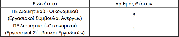 Στιγμιότυπο 2017-10-18, 3.25.28 μμ