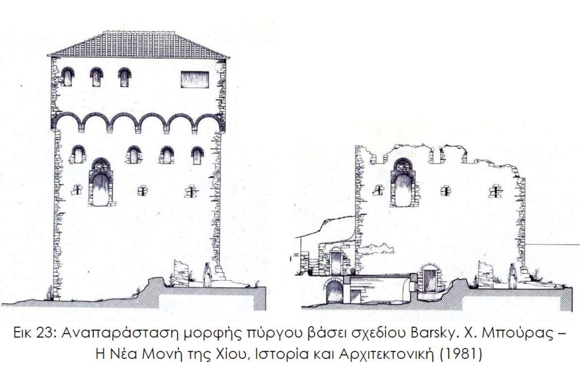 Αναπαράσταση της μορφής του πύργου βάσει σχεδίου barsky (Χ. Μπούρας, 1981)