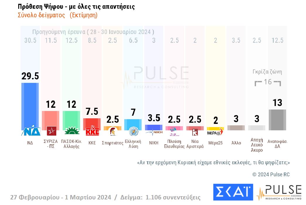 pulse01