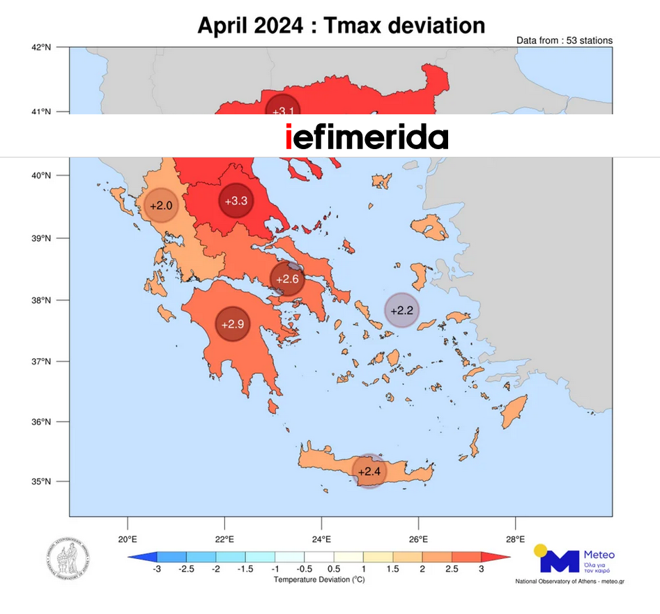 meteo