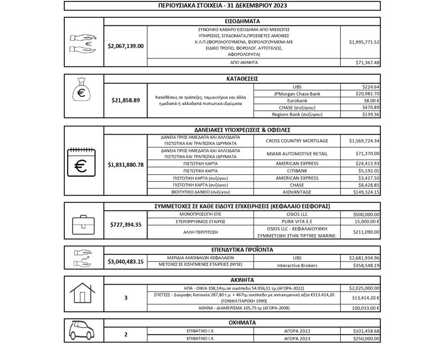 kasselakis pothen esxes22