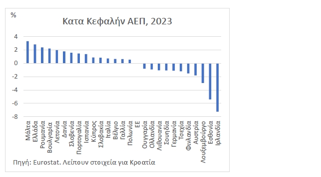 2024 10 17 elstat aep 3